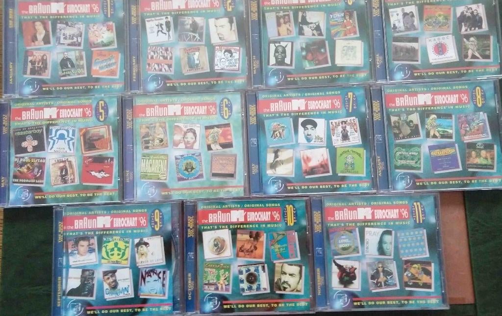 The Braun MTV Eurocharts CD's en meer MTV, Ophalen of Verzenden, Zo goed als nieuw