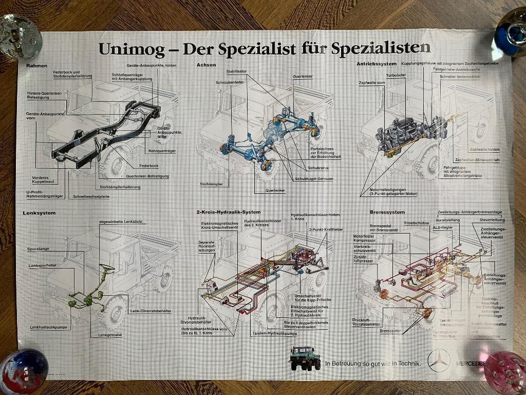 Technische werkplaats poster Mercedes-Benz Unimog 1987, Gelezen, Mercedes-Benz, Mercedes, Ophalen of Verzenden
