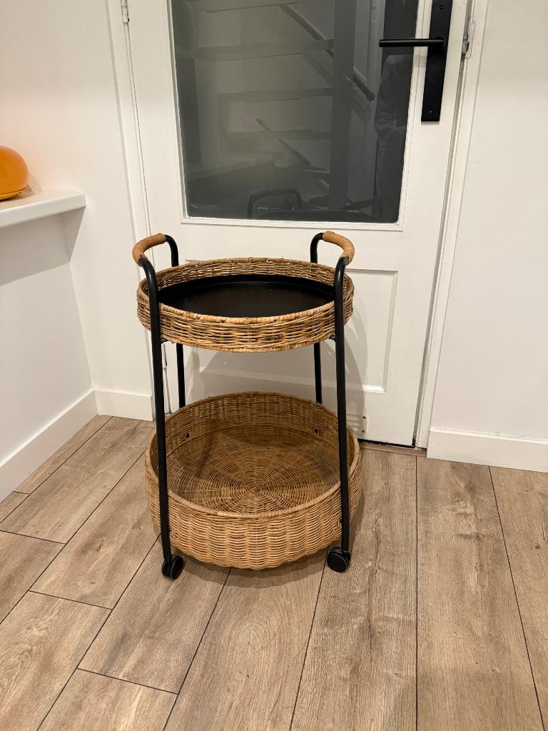 Opberg trolley, Ophalen, Gebruikt