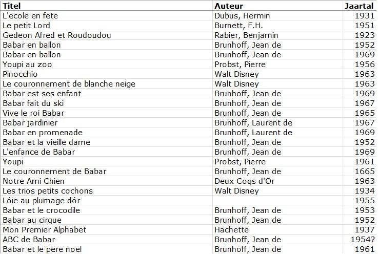 25 Franse vintage kinderboeken, Frans, Fictie, Jean de Brunhoff, Laurent de Brunhoff, Walt Disney e.a., Ophalen