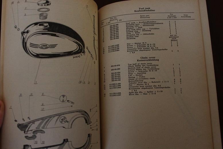 JAWA 250cc 350cc typ 559 354 1963 motorrad ersatzteil liste, Ophalen of Verzenden, Overige merken