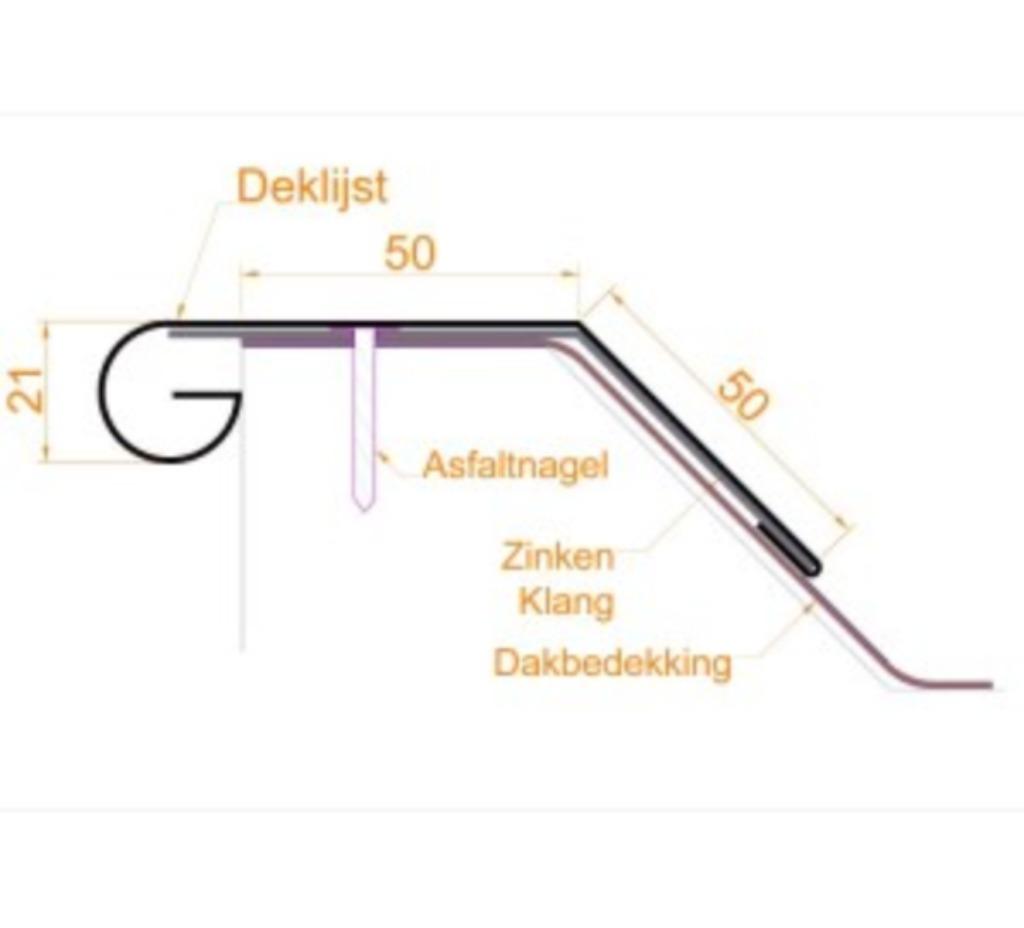 Zinken Deklijsten met kraal op voorraad VANKOPERTOTZINK, Ophalen of Verzenden, Nieuw, Zink