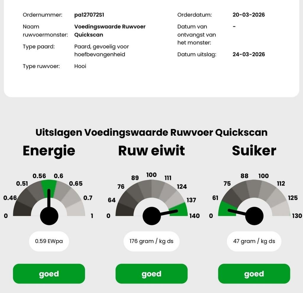 Paarden hooi te koop grote pakken, Ophalen of Verzenden