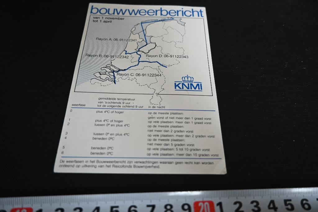sticker KNMI bouwweerbericht, Ophalen, Zo goed als nieuw