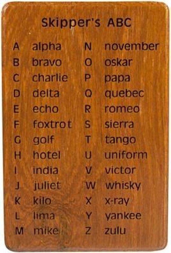 Mooi Teak Schippers ABC – Nautisch Alfabet (nieuw), Ophalen of Verzenden, Nieuw, Overige typen