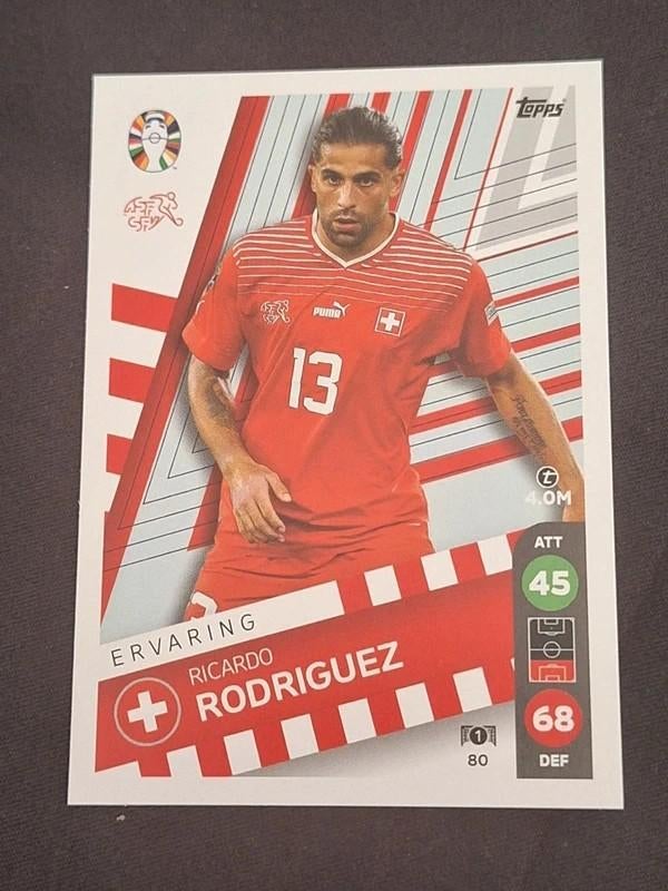 Topps/Lidl Match Attax All Stars EURO 2024 Ricardo Rodriguez, Hobby en Vrije tijd, Stickers en Plaatjes, Ophalen of Verzenden