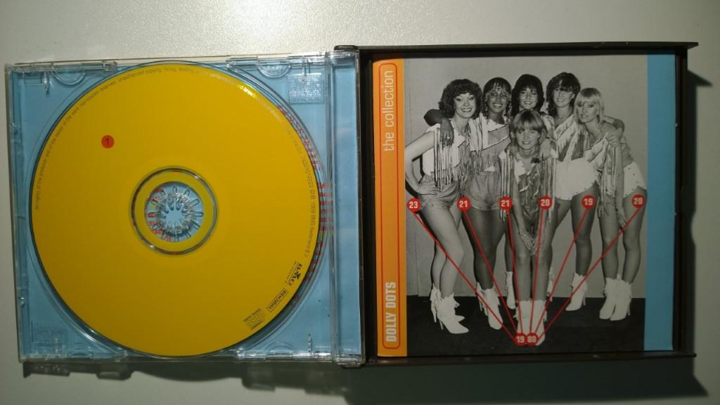 Dolly Dots - The Collection, Ophalen of Verzenden, Zo goed als nieuw