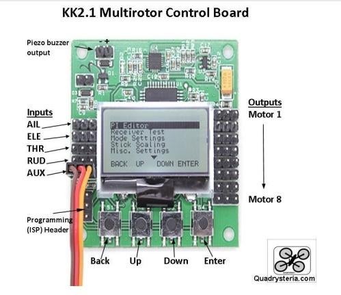 Multi Rotor Control board KK2.1 HC met Gyro, Ophalen of Verzenden, Zo goed als nieuw