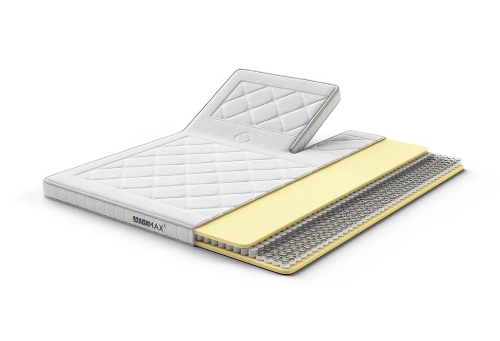 AEROMAX Comfort I Split-Topper 180x210cm, Ophalen