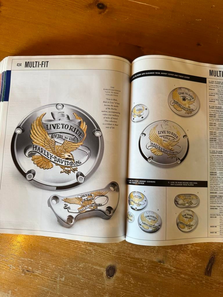 Harley Davidson Onderdelen Boek - Uitgebreide Catalogus, Ophalen of Verzenden, Gebruikt