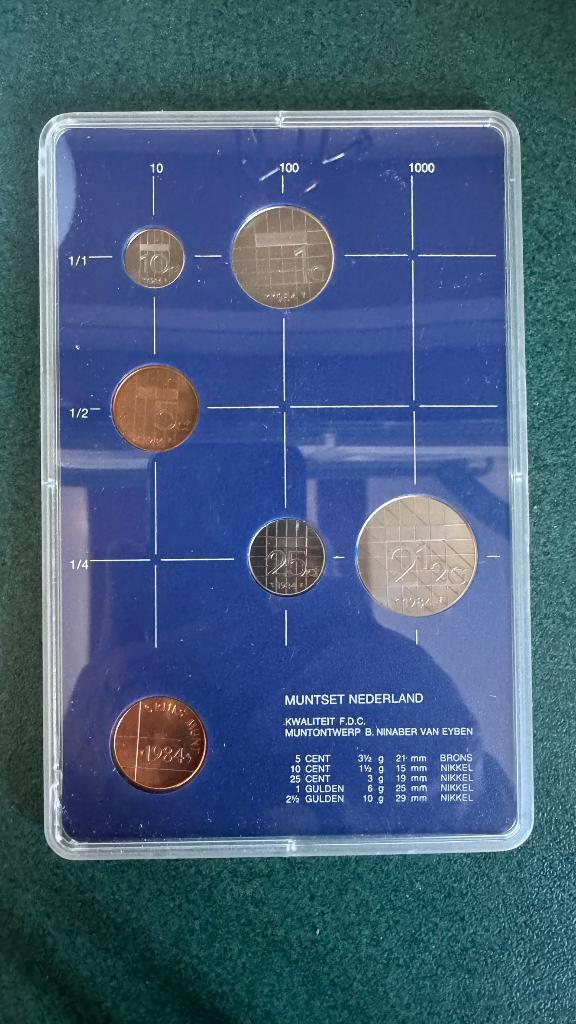 Nederlandse muntset uit 1984, Postzegels en Munten, Munten | Nederland, Ophalen of Verzenden, Koningin Beatrix, Overige waardes