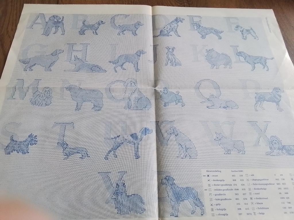 Borduurpatroon van honden abc en kippen, Ophalen of Verzenden, Zo goed als nieuw, Handborduren, Patroon