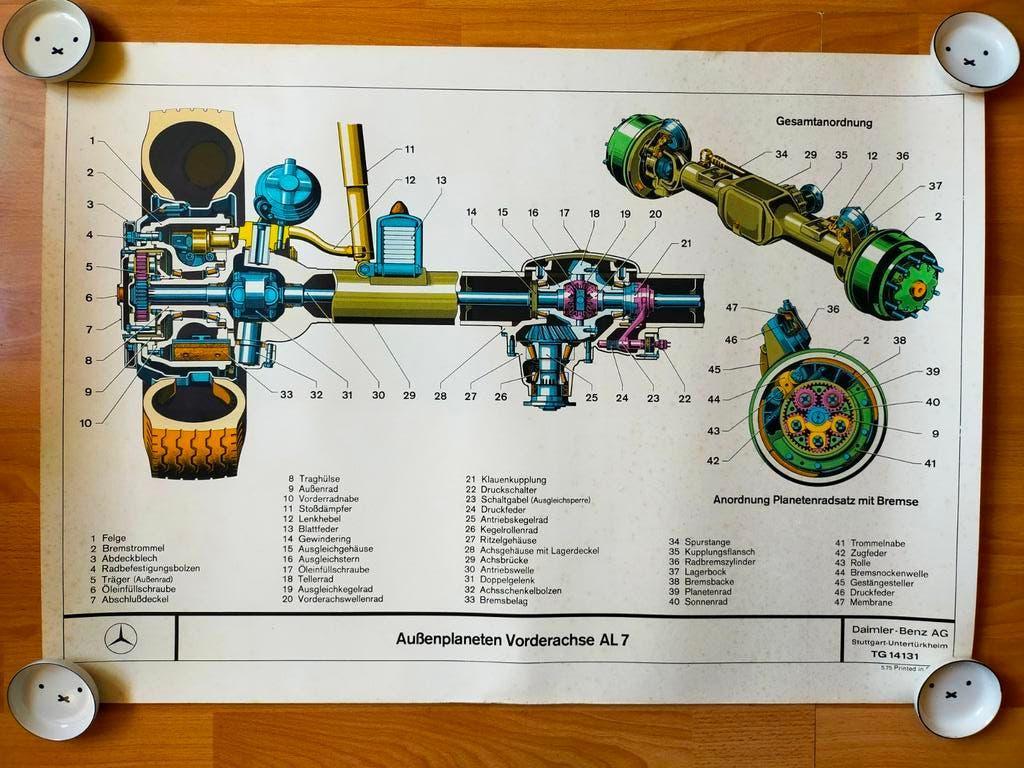 Drie garage-instructie-posters Daimler-Benz (1975) prachtig!, Ophalen of Verzenden