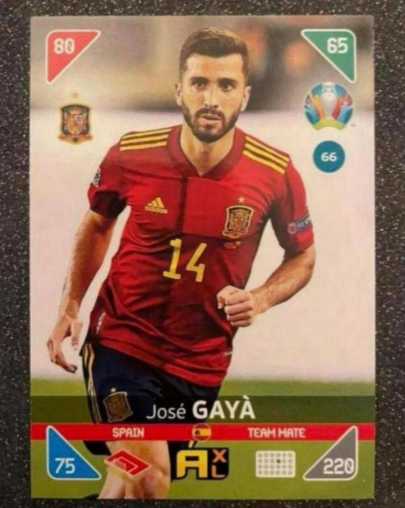 Panini EURO 2020    GAYÀ    ESPAÑA, Verzenden, Zo goed als nieuw, Plaatje