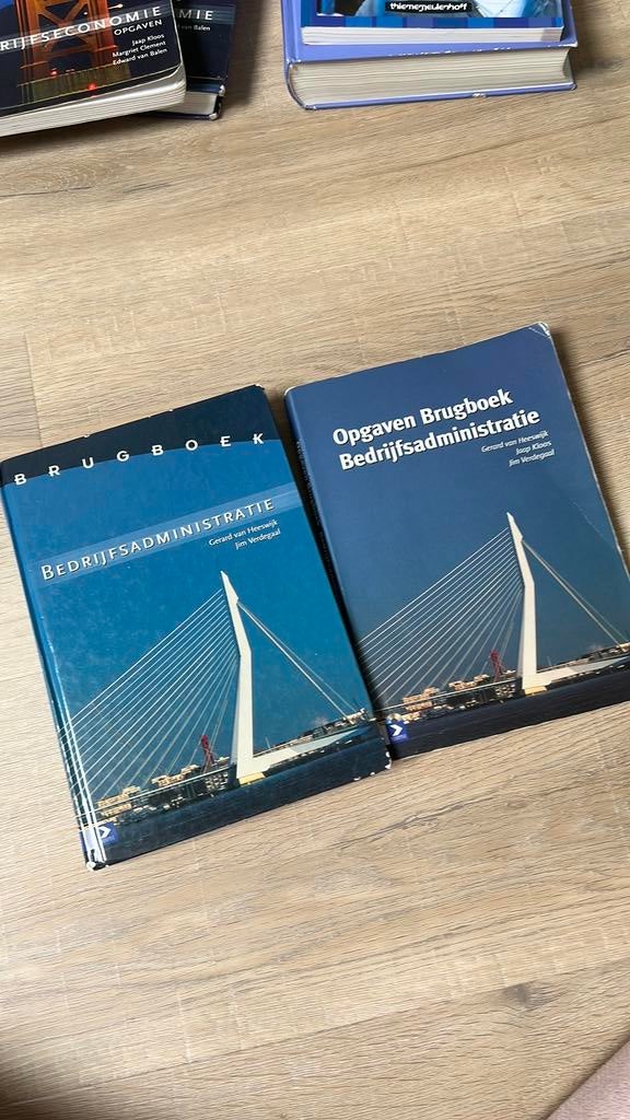 Bedrijfsadministratie boeken, Ophalen of Verzenden, Gelezen