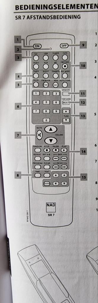 Gezocht: Originele NAD SR 7 afstandsbediening voor NAD C 715, Ophalen of Verzenden, Gebruikt, Origineel, Receiver of Versterker