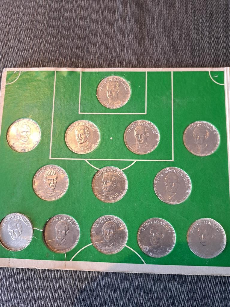 Voetbal Top 20 Munten, Verzamelen, Ophalen of Verzenden, Gebruikt, Overige sporten, Overige typen
