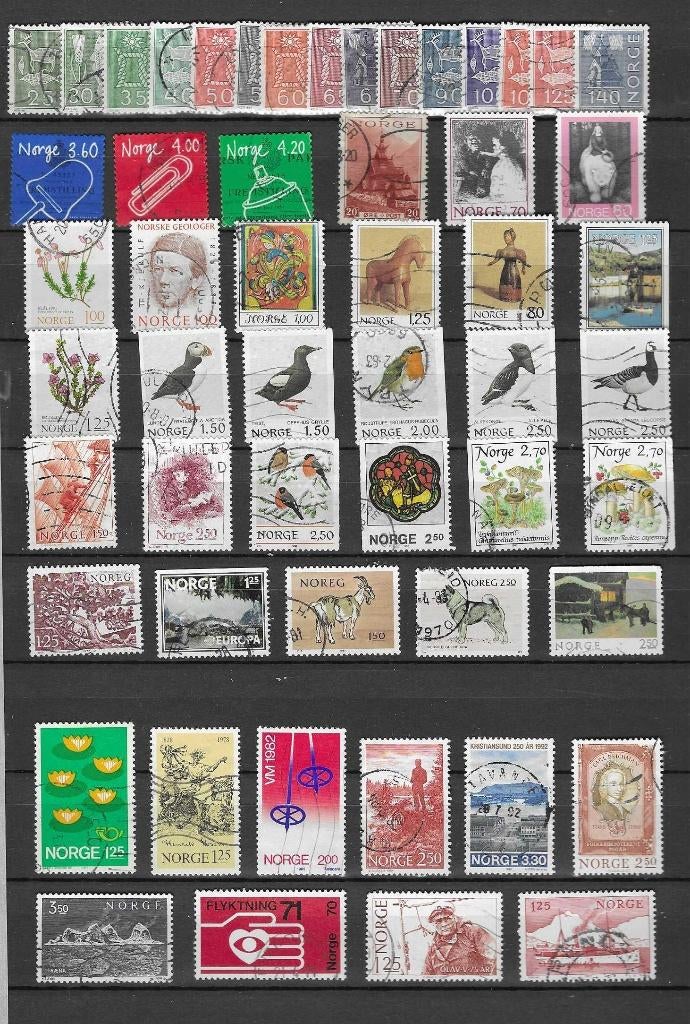 Noorwegen 1, Postzegels en Munten, Postzegels | Europa | Scandinavië, Verzenden, Noorwegen, Gestempeld