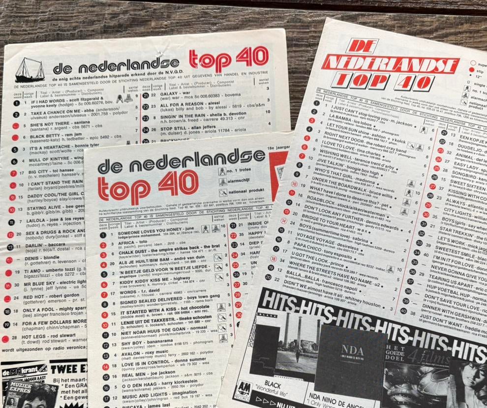 Top 40 hitlijsten gezocht, Ophalen, Gebruikt, Foto of Kaart