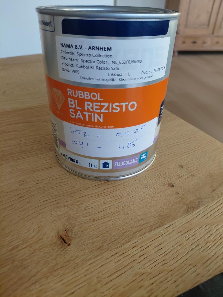 Sikkens verf op waterbasis, Ophalen of Verzenden, Nieuw