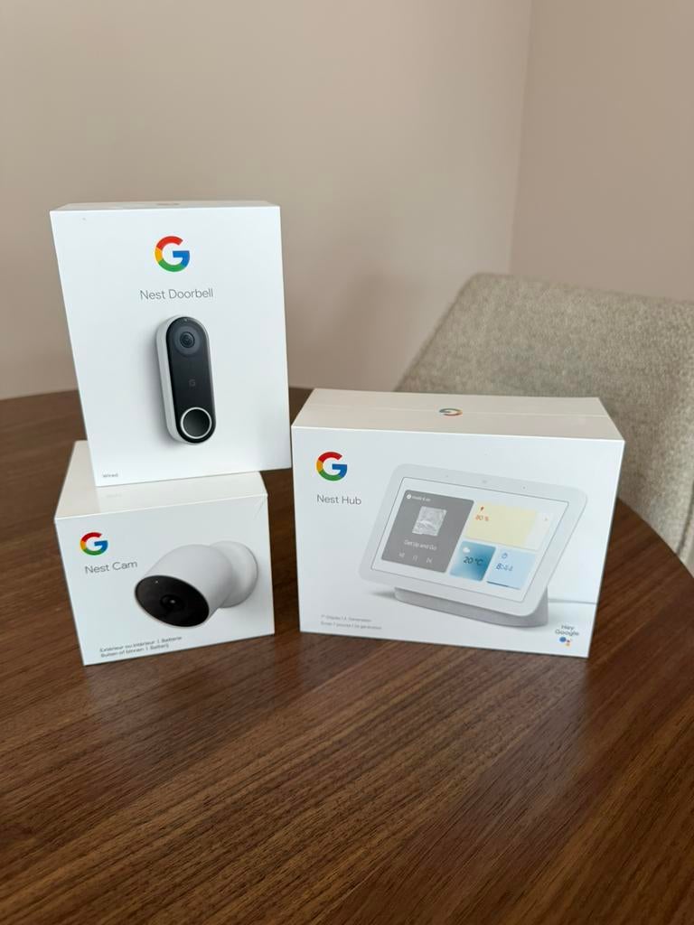 Google Nest systeem NIEUW, Ophalen of Verzenden, Bewegingsdetectiesensor, Nieuw