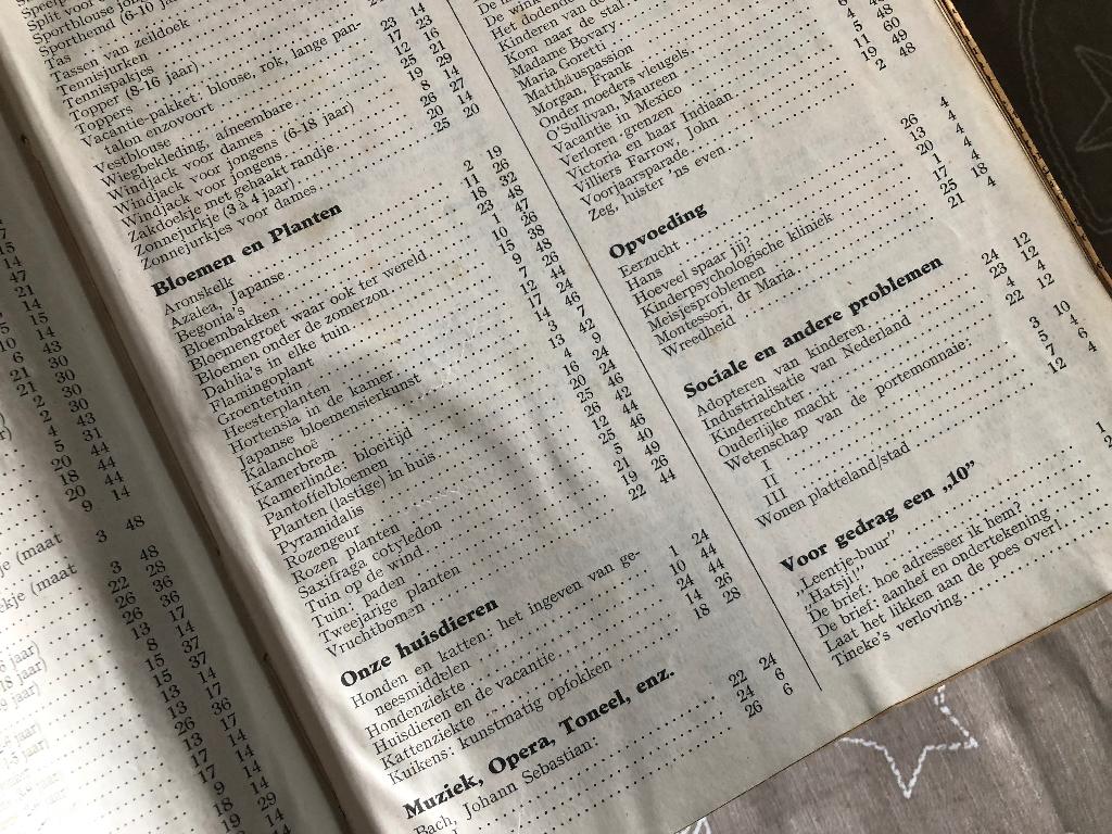 1e halfjaargang uit 1950 van het weekblad Libelle, Boeken, Tijdschriften en Kranten, Ophalen of Verzenden, Zo goed als nieuw, Damesbladen