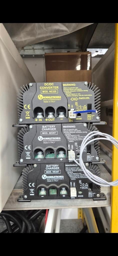 CBE NE325 DC/DC Converter 40A Nordelektronica, Ophalen of Verzenden