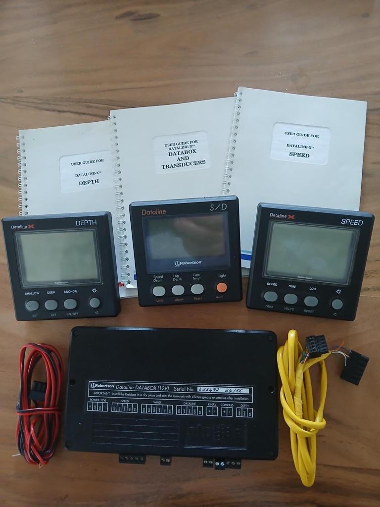 Robertson dataline X Instrumenten Set, Ophalen of Verzenden, Zo goed als nieuw, Overige typen