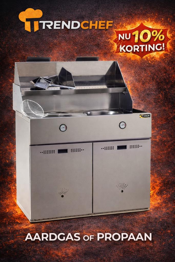 Bakwand 2 pan gas, Ophalen of Verzenden, Fornuis, Frituur en Grillen