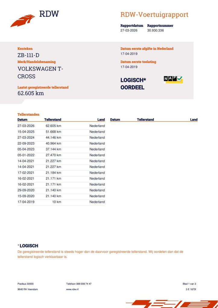 Volkswagen T-Cross 1.0 TSI Life, Voorwielaandrijving, 95 pk, 620 kg, 49 €/maand