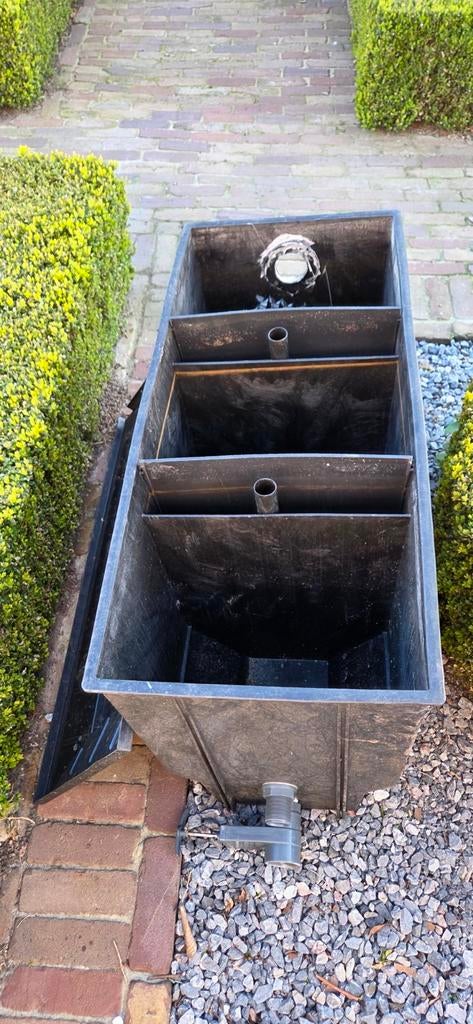 Vijverfilter met filtermatten, Ophalen, Gebruikt