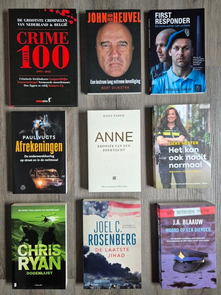 THRILLERS / TRUE CRIME BOEKEN NIEUW OF Z.G.A.N, Ophalen of Verzenden, Zo goed als nieuw, Nederland