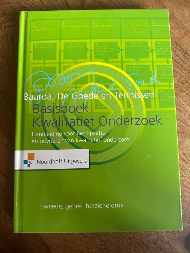 Basisboek Kwalitatief Onderzoek, Boeken, Ophalen of Verzenden, Gamma, Gelezen, HBO