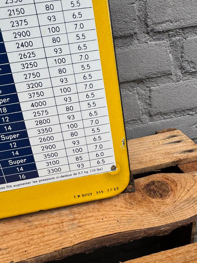 Vintage Goodyear Pneus Emaille Reclamebord, Verzamelen, Merken en Reclamevoorwerpen, Reclamebord, Gebruikt, ., Ophalen of Verzenden