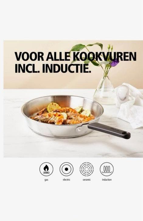 Roestvrijstalen koekenpan 24 cm nieuw, Inductieplaat, Nieuw, Ophalen of Verzenden, Rvs