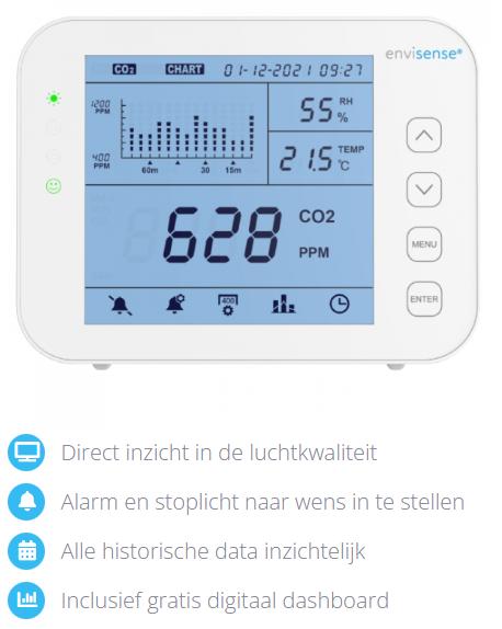 CO2 meter EnviSense Monitor and Datalogger, Doe-het-zelf en Verbouw, Meetapparatuur, Ophalen of Verzenden, Nieuw, Overige meters