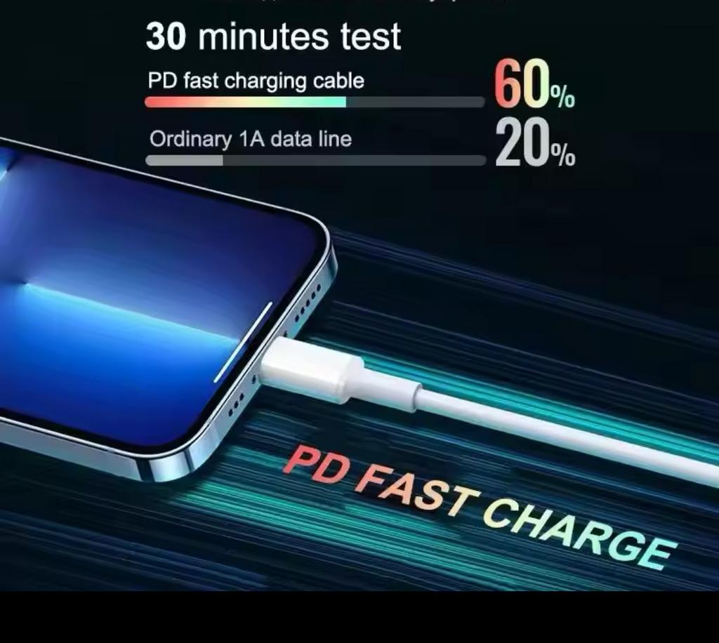 ACTIE: 2x iPhone Snellader set 20w incl verzenden, Verzenden, Nieuw, Apple iPhone