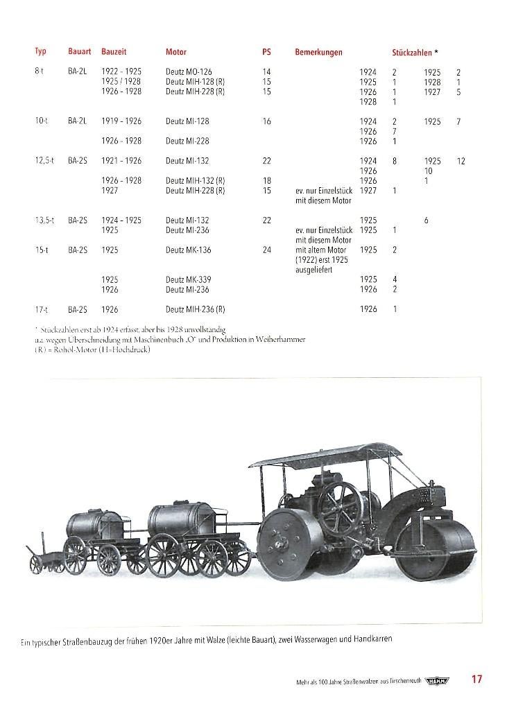 Hamm 100 Jahre Straßenwalzen, Boeken, Verzenden, Nieuw, Alfred Meyer, Vrachtwagen