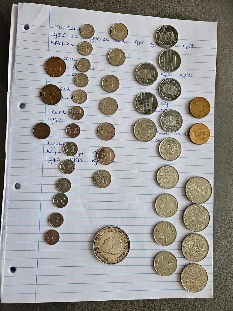 Diverse Nederlandse munten en 25 cent Juliana set, Ophalen of Verzenden, Koningin Wilhelmina, 1 cent, Losse munt