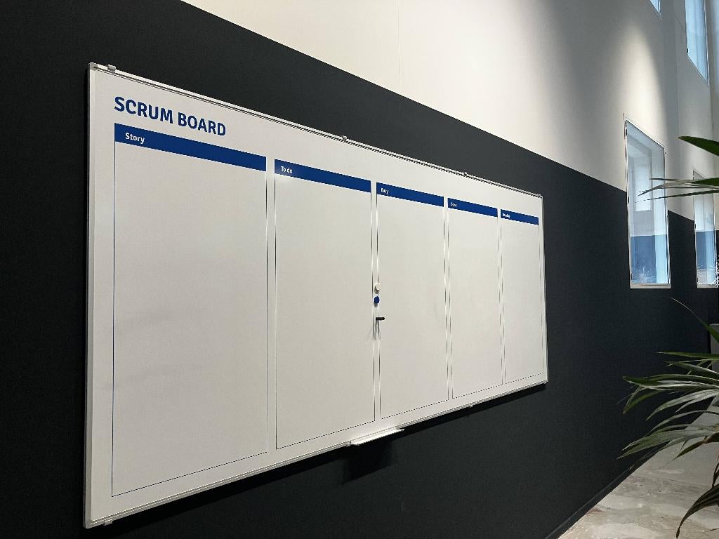 Scrumboard (whiteboard), Ophalen, Gebruikt