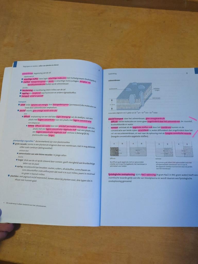 A.N. Leegwater - Biologie, Ophalen, Zo goed als nieuw, Overige niveaus, A.N. Leegwater; E.J. van der Schoot