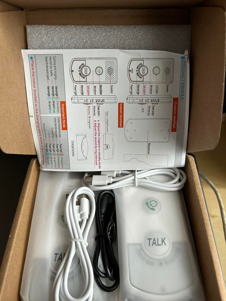 NIEUW IN DOOS, Huis en Inrichting, Ophalen of Verzenden, Nieuw