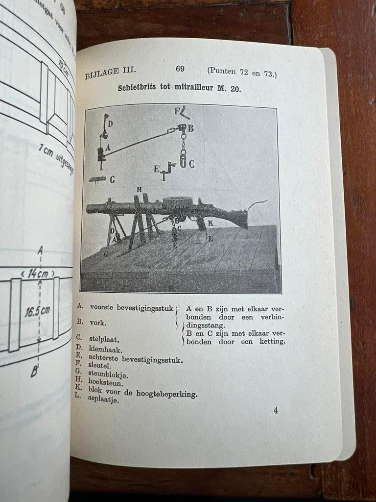 Nederlands mobilisatie voorschrift m95 schietbaan KSO naam, Ophalen of Verzenden, Nederland, Embleem of Badge