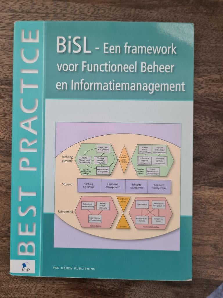 BiSL - Framework voor Functioneel Beheer, Boeken, Ophalen of Verzenden, Zo goed als nieuw, Vakgebied of Industrie, Van Haren Publishing