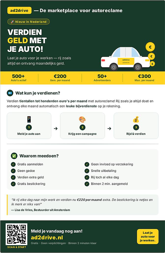 Verdien €50-€200 p/m met je auto | Ad2drive Nederland, Ophalen of Verzenden
