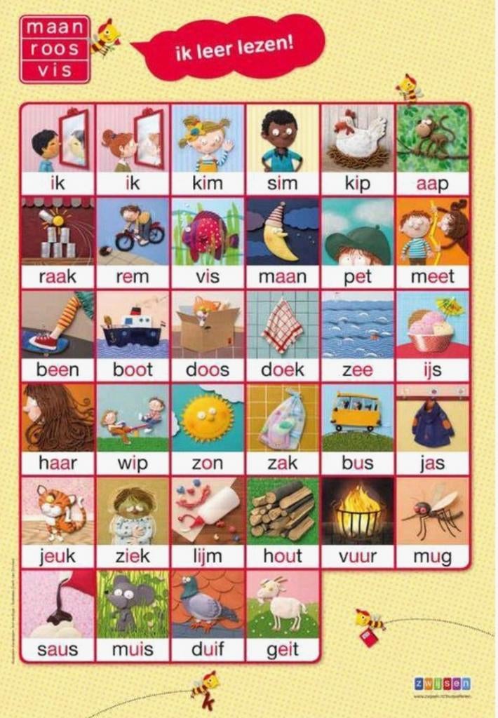 Poster Ik leer lezen, Ophalen, Gebruikt