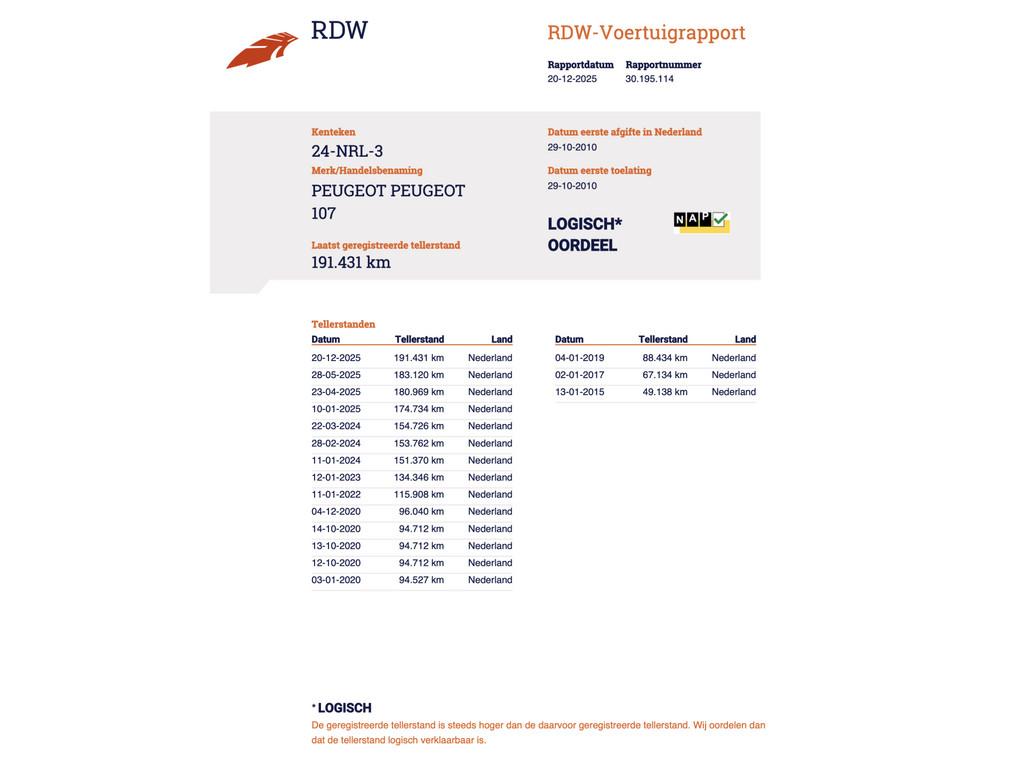 Peugeot 107 1.0-12V XS Airco 5drs NAP! Inruil mogelijk!, Voorwielaandrijving, Stof, Gebruikt, 4 stoelen