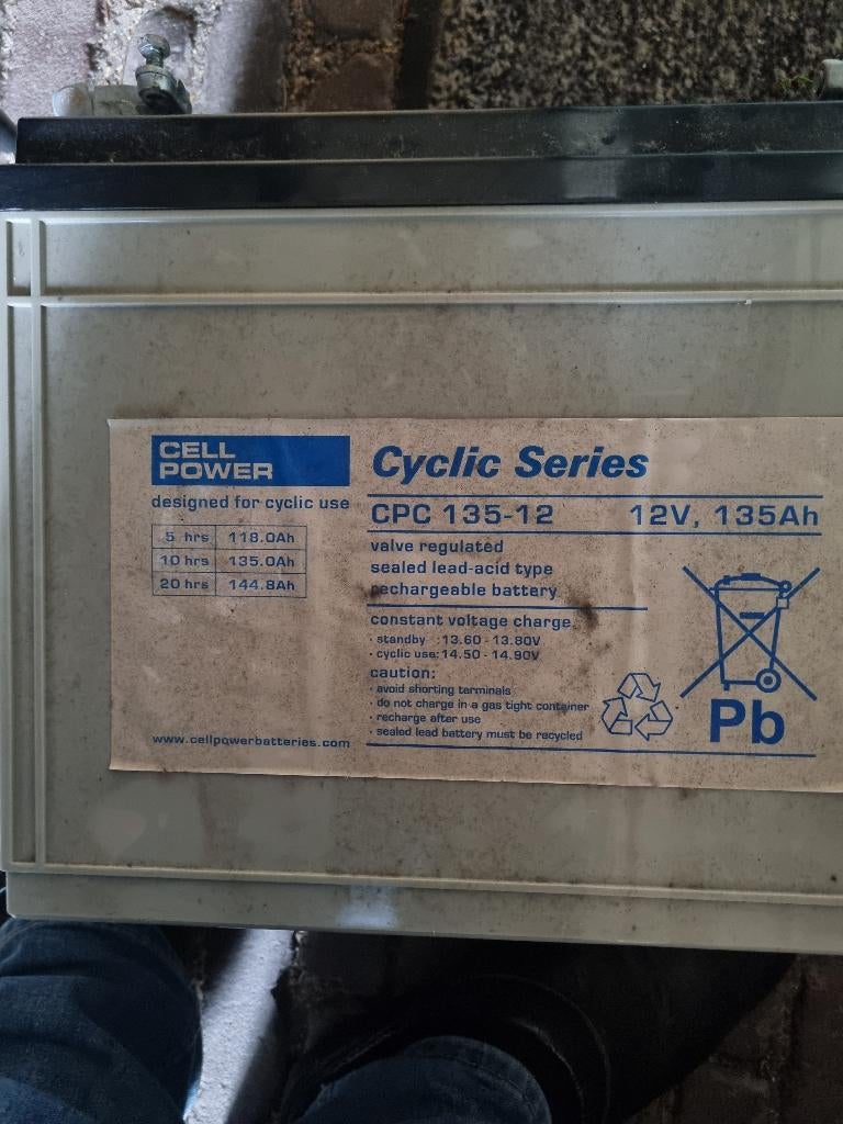 huishoudaccu, Ophalen, Gebruikt