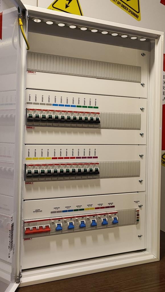 Groepenkast met ️️️🅰️🅱️🅱️ 24 groepen, Verzenden, Nieuw, Overige typen