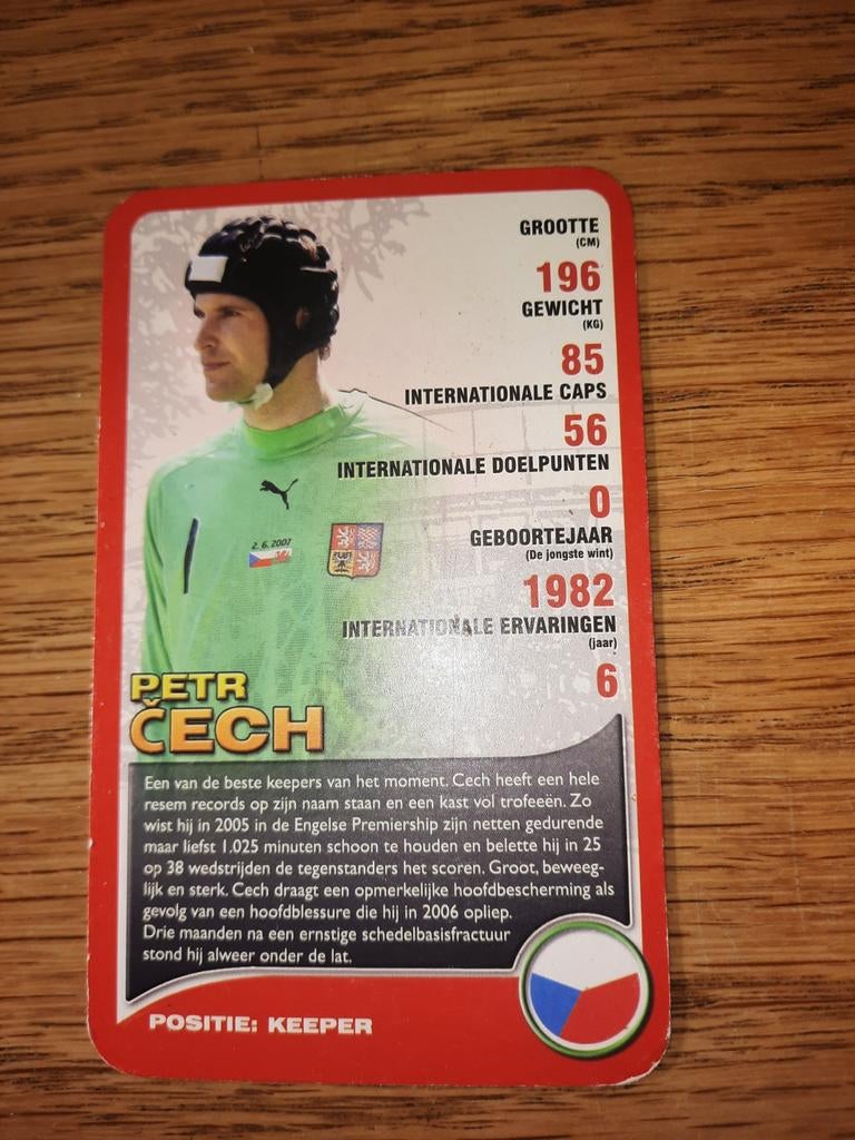 Petr Cech Top Trumps kaart, Verzamelen, Ophalen